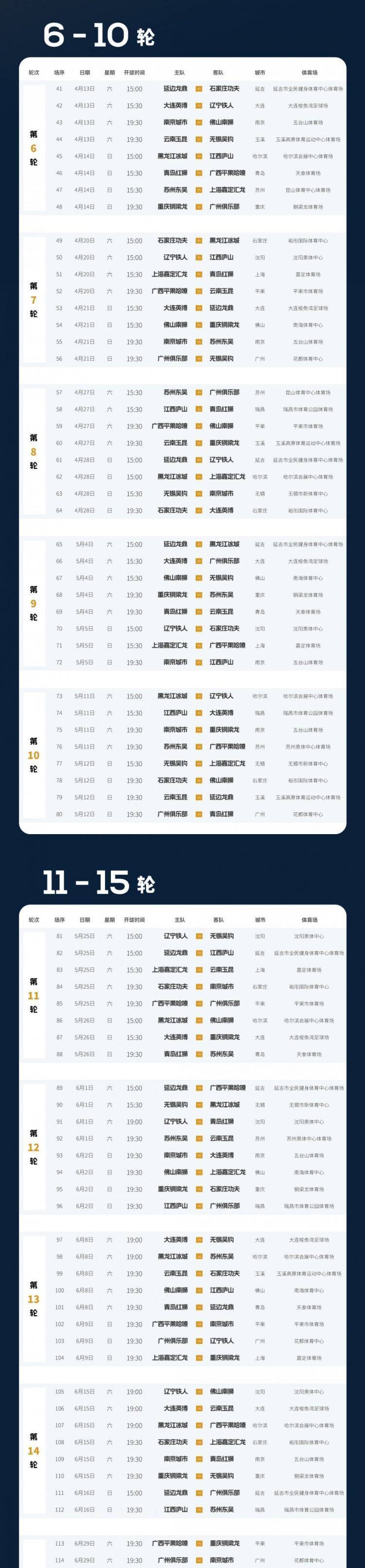 阿联酋队首次跻身半决赛赛程