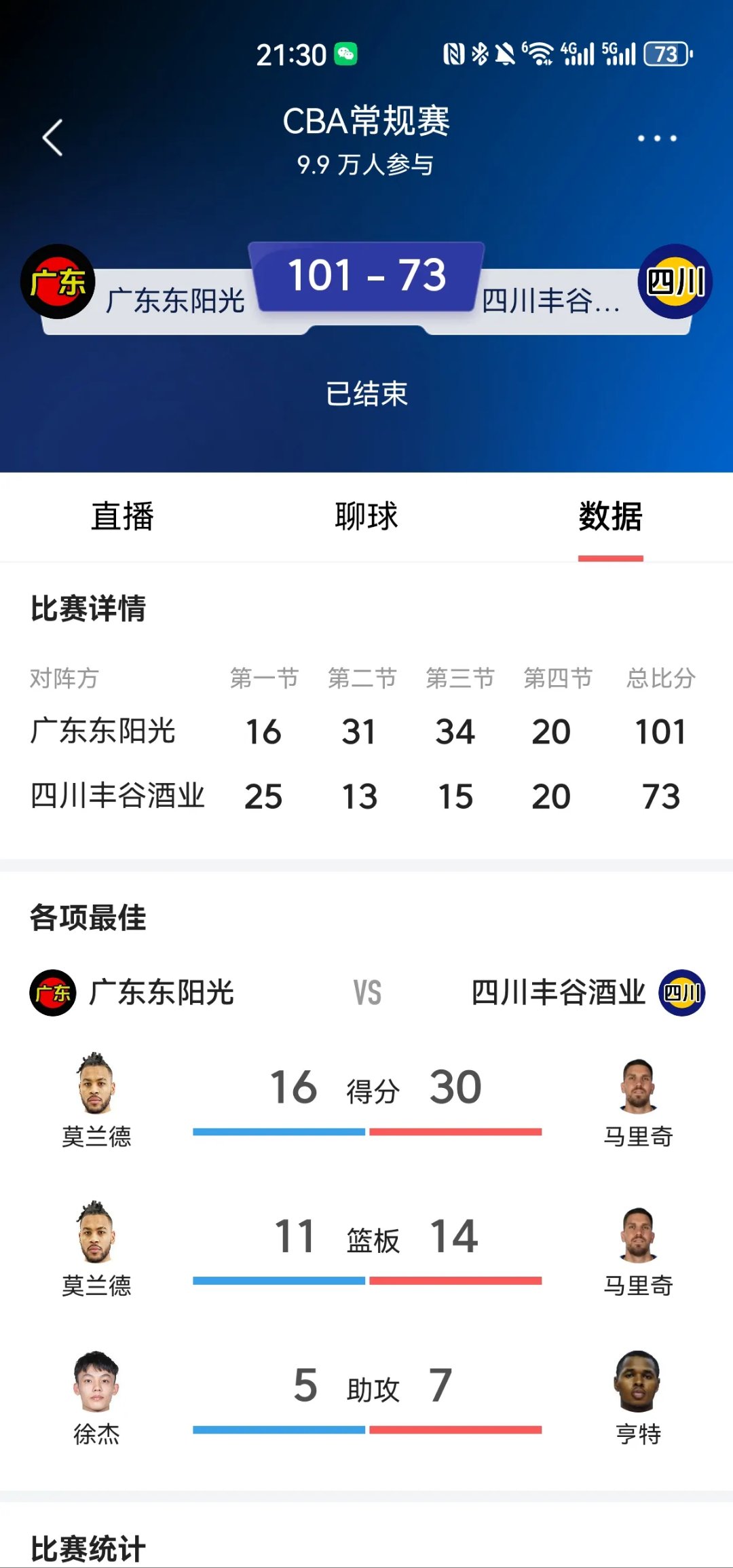 广东队再次胜利，积分榜继续领跑