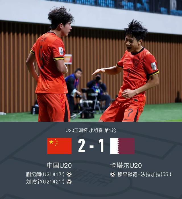 包含恒大再获胜,巩固亚冠小组榜首的词条 包含恒大再获胜,巩固亚冠小组榜首的词条