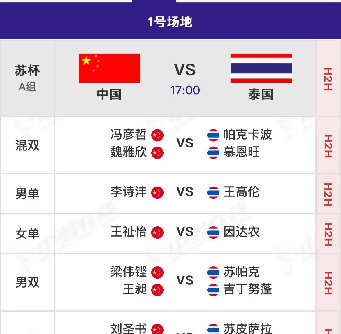 泰国队击败澳大利亚,成功晋级 泰国队击败澳大利亚,成功晋级