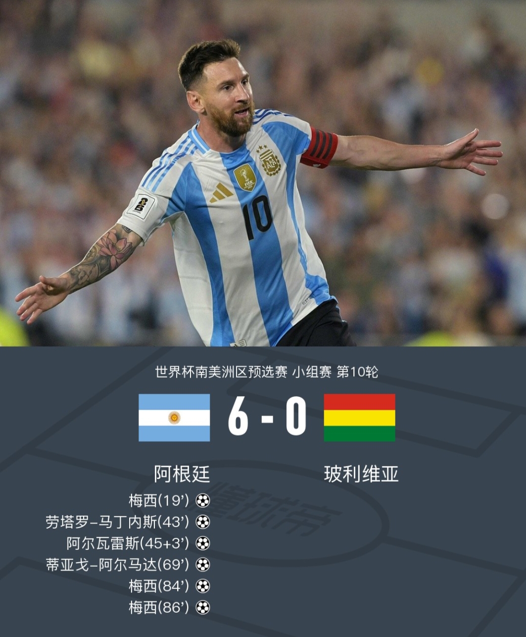 阿根廷队在较量中展现实力欣欣向荣的简单介绍
