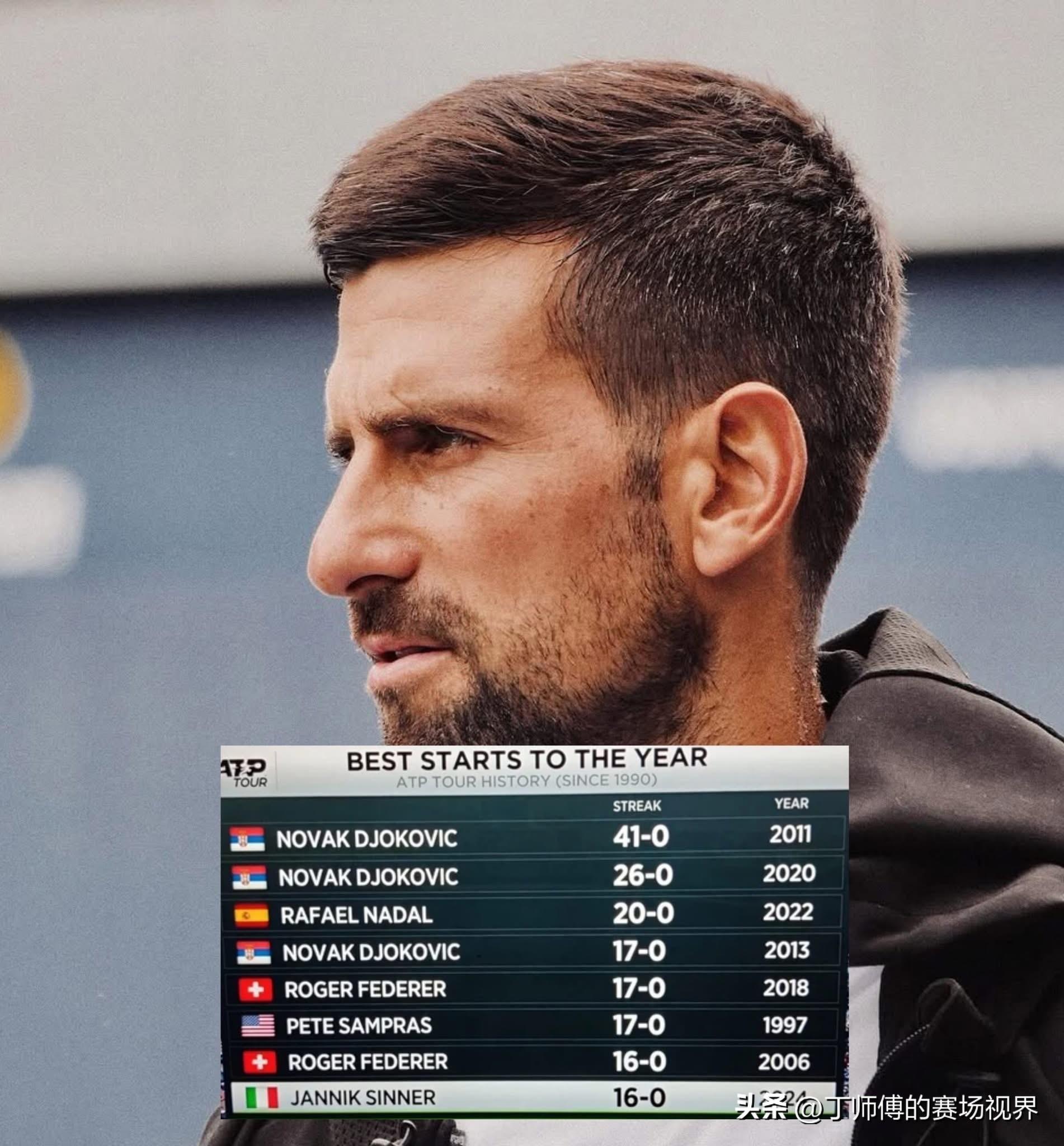 世界网球队轻取德国网球队，克耶高斯爆发神勇的简单介绍